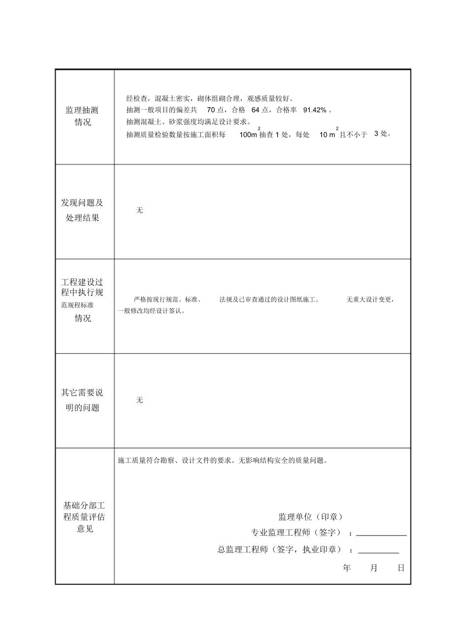最新建筑工程質量評估報告范本及質量檢測與評估咨詢詳解